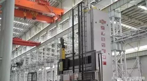 中國(guó)機(jī)床行業(yè) 十八羅漢廠 ,齊齊哈爾有2個(gè)